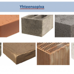 Käyttökohteet PU-FP