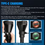 Hakuvalo Trustfire T90R huikeat 4800lm-25