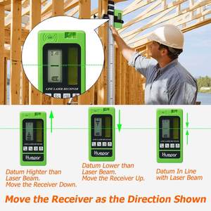 Laservastaanotin Huepar