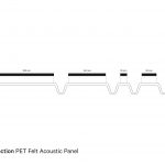 Mute-Fraction-Meetlat
